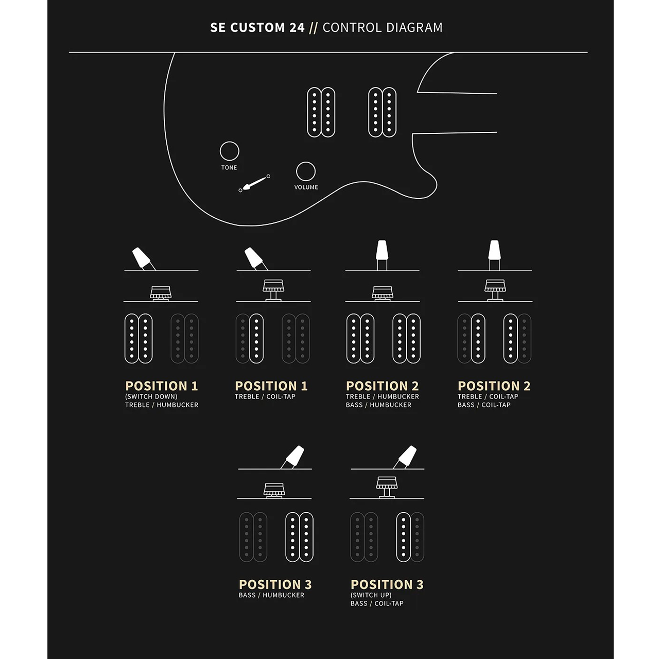 PRS SE Custom 24 Slate Blue - Image 10